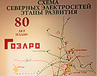 экспонат музея Северных электрических сетей в Королеве Московской области
