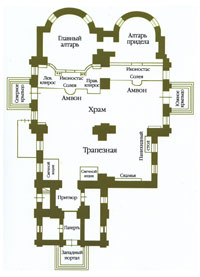 план церкви Космы и Дамиана в Болшево