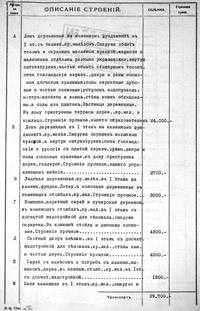 Ксерокопия оригинала описи строений усадьбы Крафта
