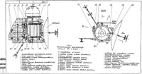 Автоматическая межпланетная станция "Венера-1"